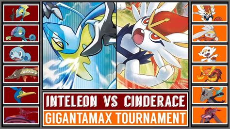 cinderace vs inteleon.